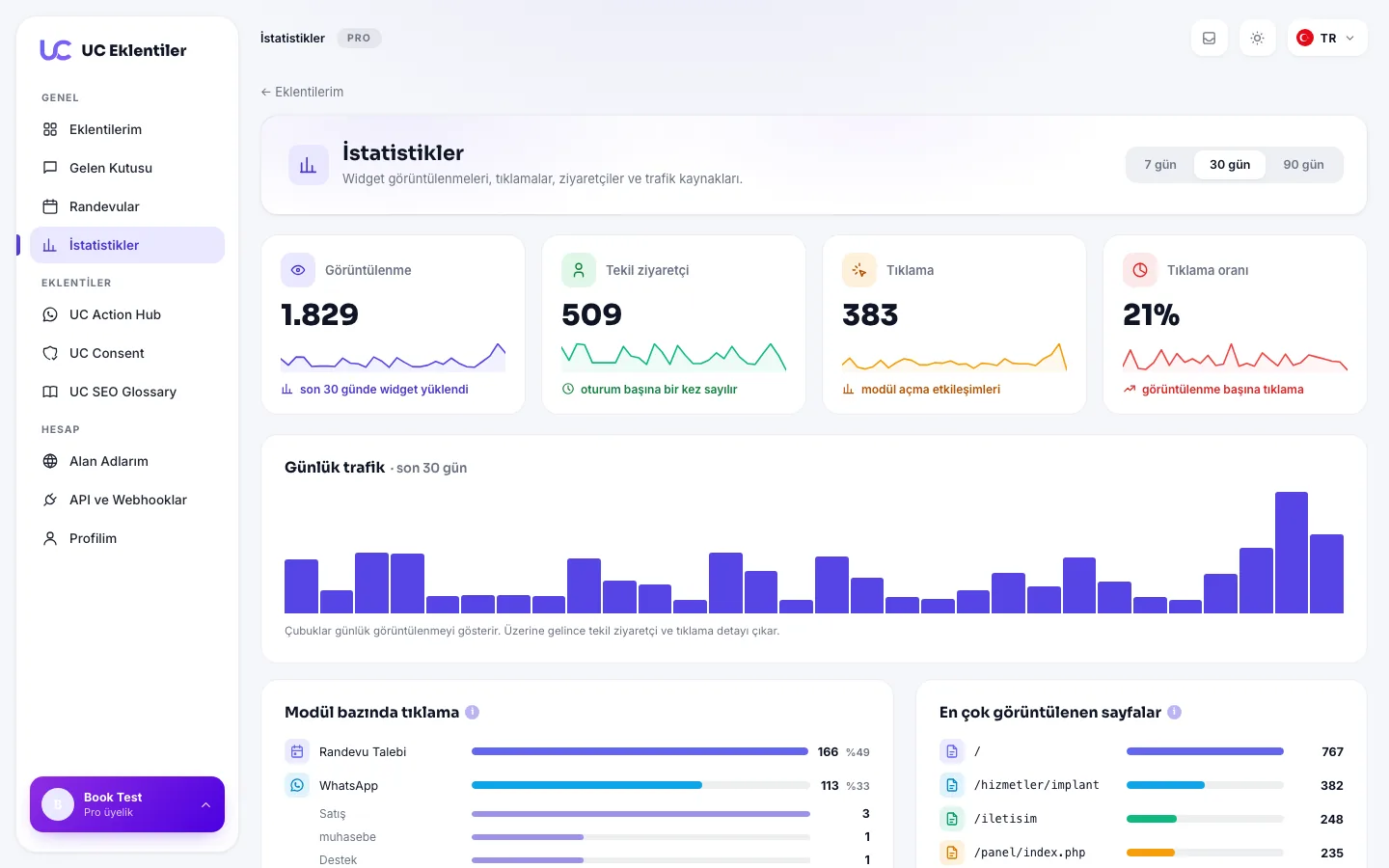 İstatistikler ekranı